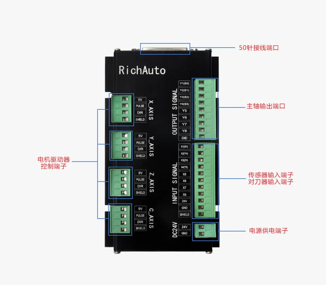 Hot Selling Richauto DSP 3-axi - Richauto A11 Dsp Controller 3 Axis recension och pris